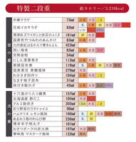 ウエストのおせち料理　二段重