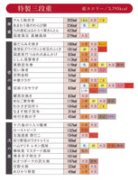 ウエストのおせち料理　三段重